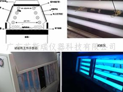 紫外线耐候老化试验箱的加热系统是怎样的？