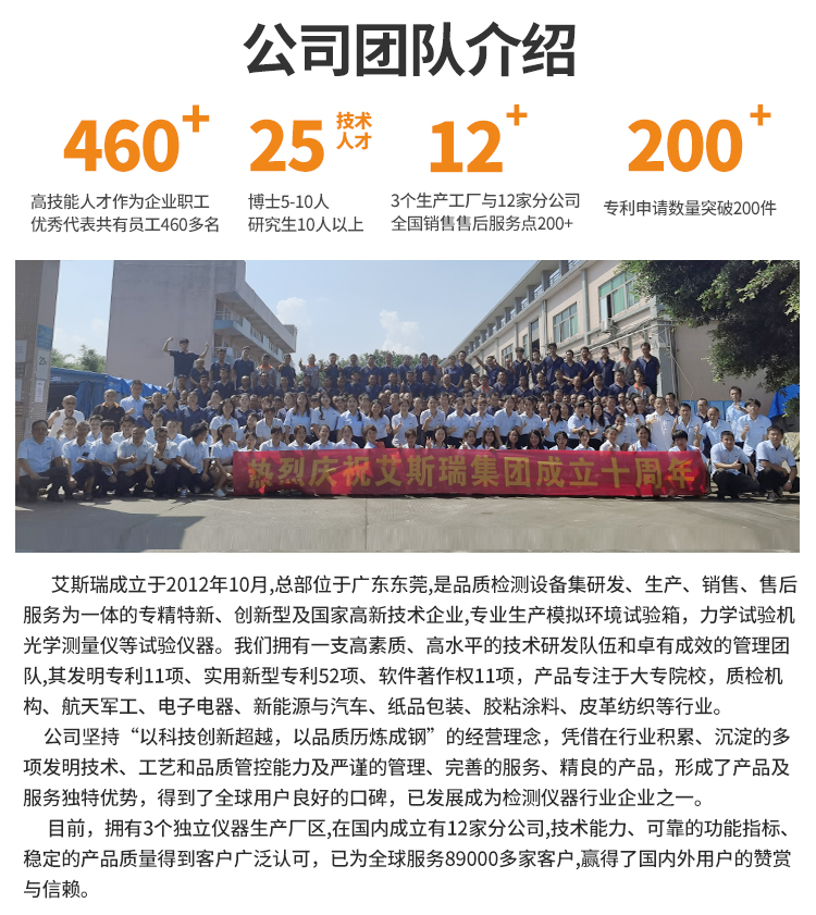 热滥用测试