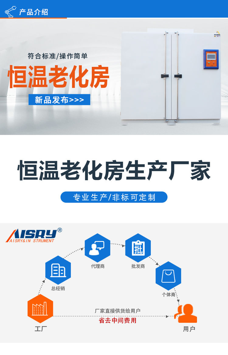 恒温老化室